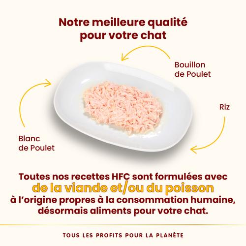 Visuel 3 du produit Boîte Chat – Almo Nature HFC Natural Blanc de Poulet 70 gr
