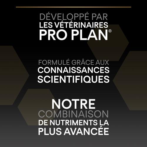 Visuel 6 du produit Croquettes Chien - ProPlan Large Adult Athletic - 14 + 2,5 kg offerts