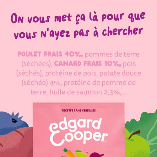 Visuel 9 du produit Edgard & Cooper Croquettes chiot Canard Poulet Sans Céréales - 7 kg