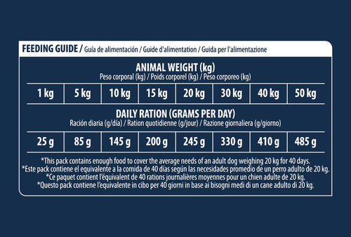 Visuel 3 du produit Advance Veterinary Diets Croquettes Chien Hypoallergenic - 10 kg