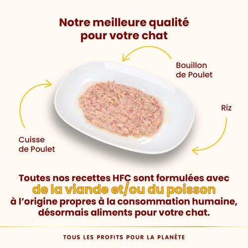 Visuel 3 du produit Boîte Chat – Almo Nature HFC Natural Cuisse de Poulet 70 gr