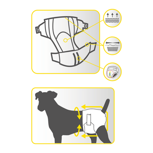 Visuel 2 du produit Hygiène Chien - Couches Croci Dog Nappy - XS