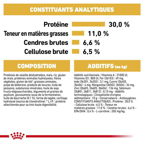 Visuel 1 du produit Royal Canin Croquettes Chien Labrador Sterilised - 12 kg