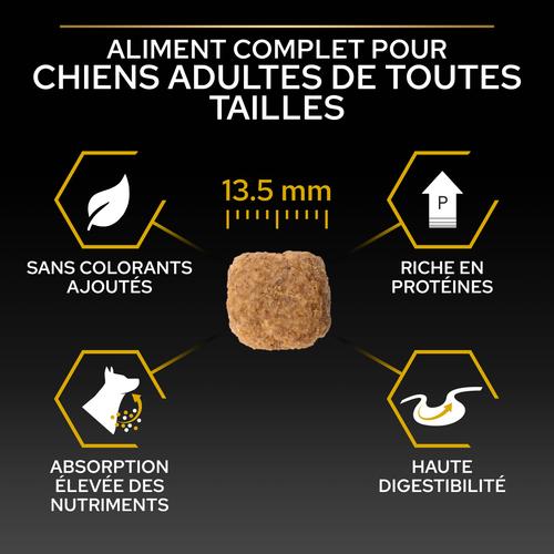 Visuel 5 du produit Croquettes Chien Stérilisé - ProPlan All Dogs Size Light - 14 + 2,5 kg offerts
