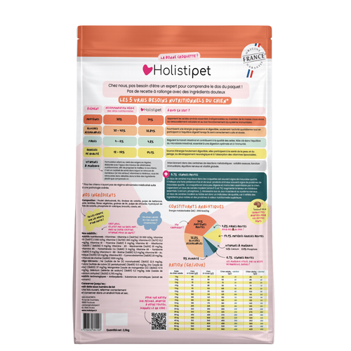 Visuel 2 du produit Holistipet Croquettes Chien Mini Poulet - 2,5 kg