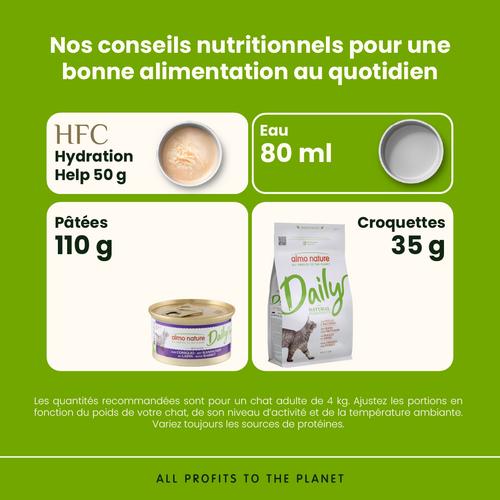 Visuel 3 du produit Boîte Chat – Almo Nature Lapin 85 gr