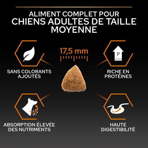 Visuel 7 du produit Croquettes Chien - ProPlan Medium Adult - 14 + 2,5 kg offerts