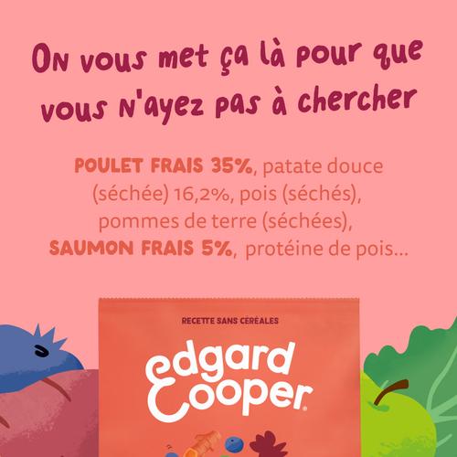Visuel 9 du produit Edgard & Cooper Croquettes Chien Senior Poulet Saumon Sans Céréales - 2,5 kg
