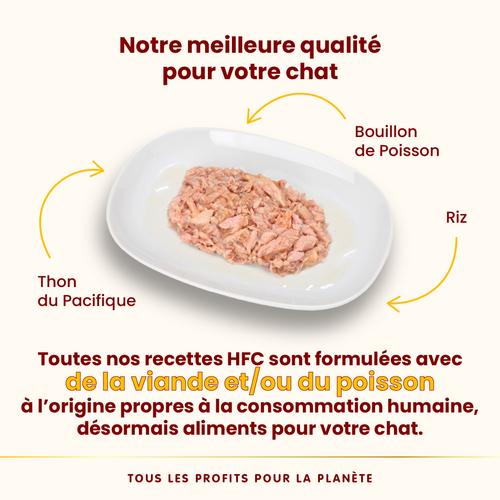 Visuel 3 du produit Boîte Chat – Almo Nature HFC Natural Thon du Pacifique 70 gr