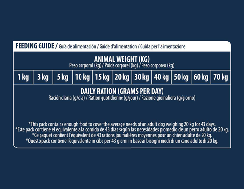 Visuel 3 du produit Advance Veterinary Diets Croquettes Chien Renal - 12 kg