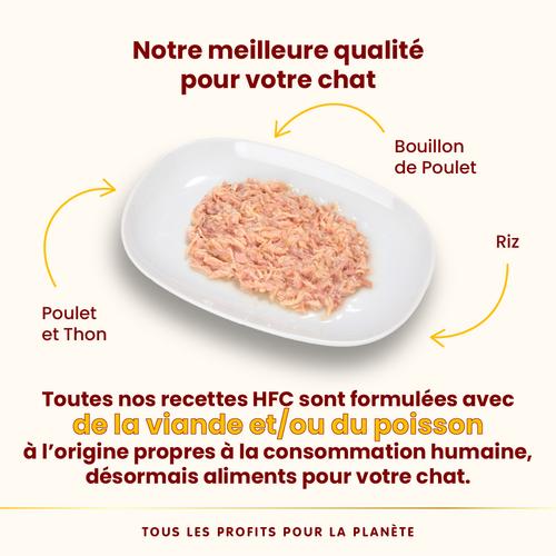 Visuel 3 du produit Boîte Chat – Almo Nature HFC Natural Poulet et Thon 70 gr