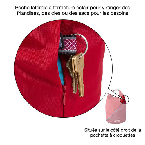 Visuel 5 du produit Kurgo Sac de transport croquettes rouge - Capacité 2,2 kg