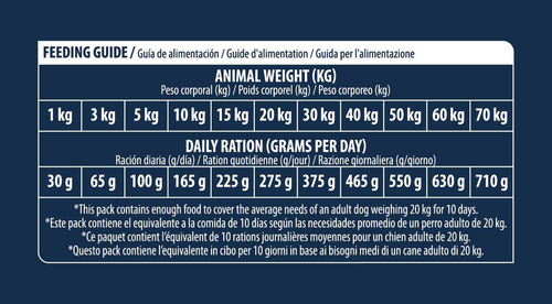 Visuel 3 du produit Advance Veterinary Diets Croquettes Chien Renal - 3 kg