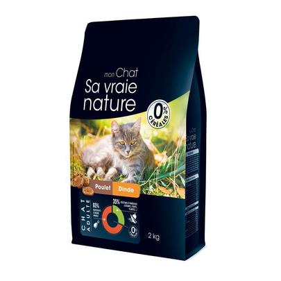 Meilleurs prix pour Croquettes Chat Sans Céréales - Sa Vraie Nature Poulet et Dinde – 2 kg